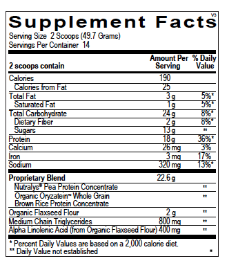 Protein X Supplement Facts